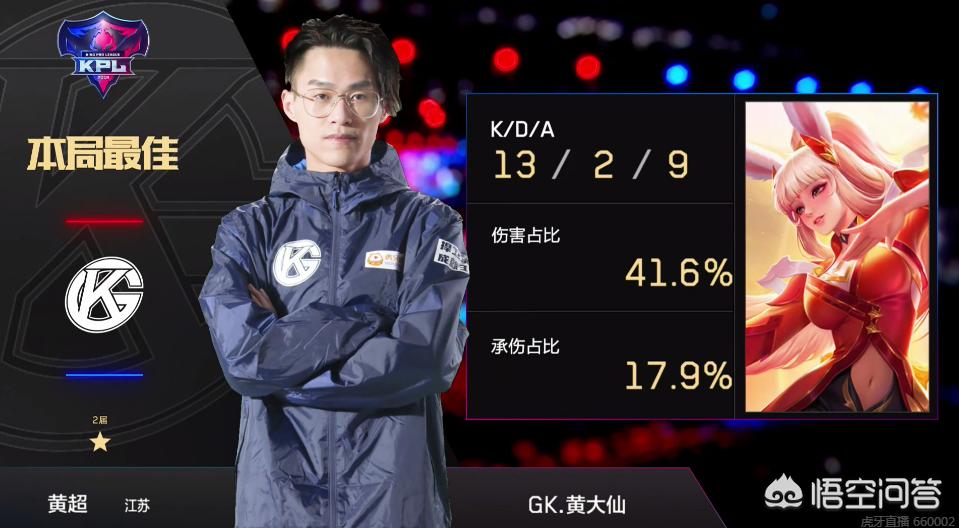 这意味着以 这意味着以