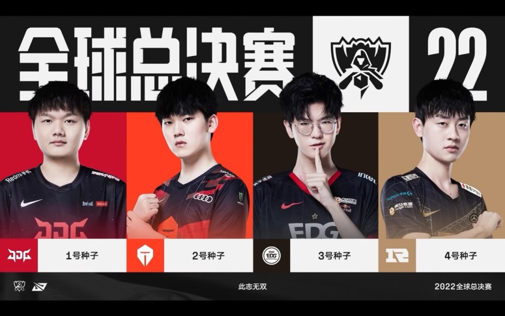 每周一次球